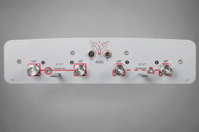 Ăng-ten búp sóng kép 900MHz