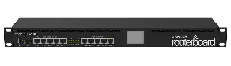 Ethernet Router